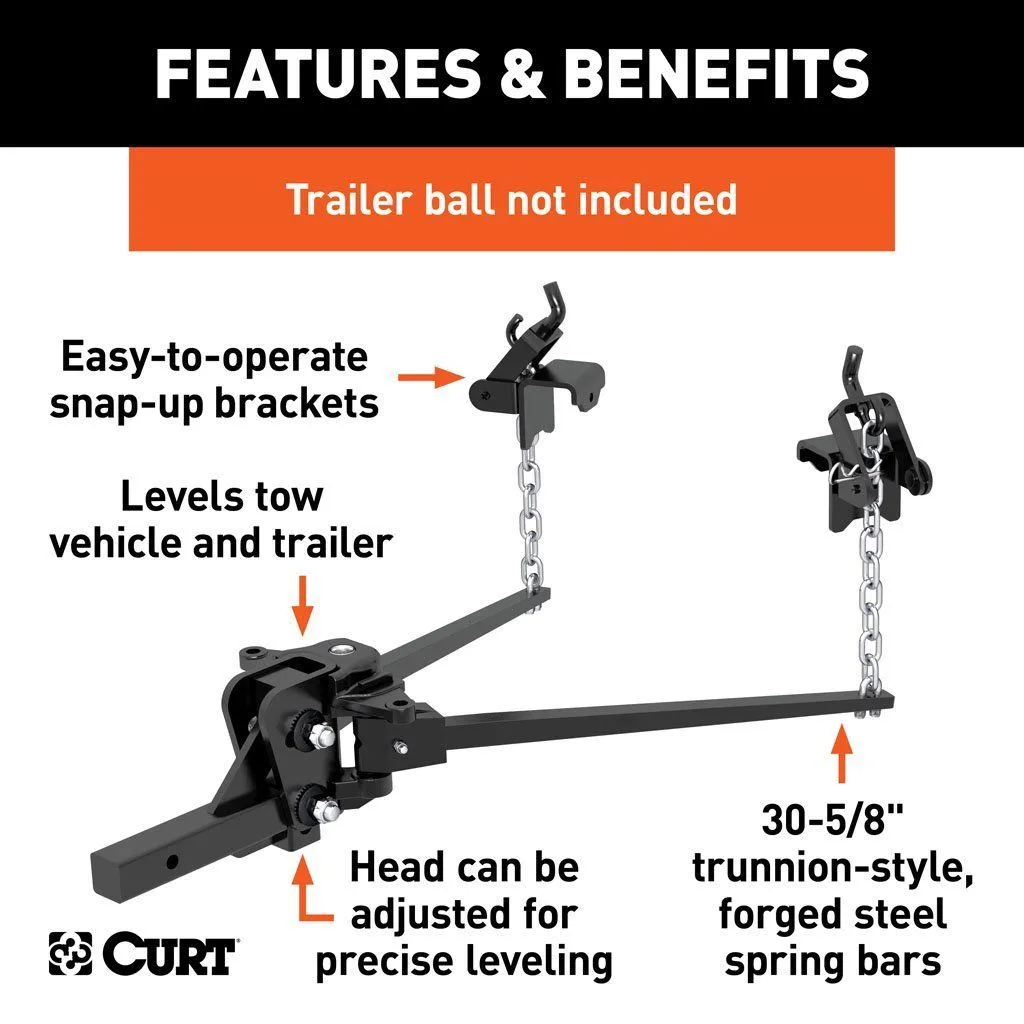 DISTRIBUTION HITCH 1000 LB